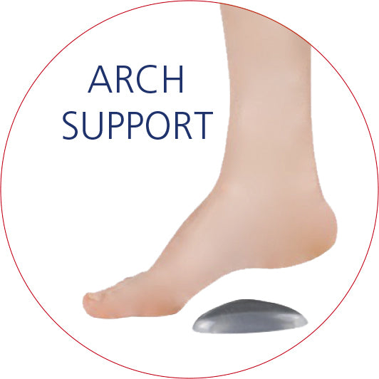 
                  
                    GELÉ Arch Support (Stl. S/L/XL) NEW SIZE XL
                  
                